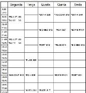 Horários das Turmas - 2010/2011