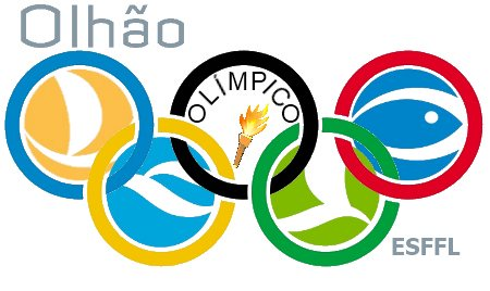 logoolimpo